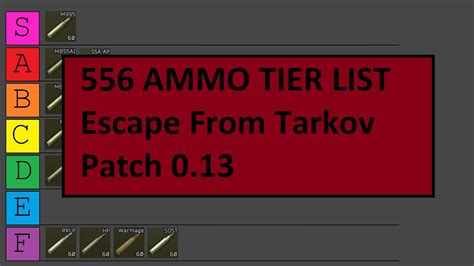 Battlestate Game decided to buff the 5. . 556 tarkov